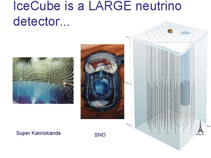 Ice. Cube is a LARGE neutrino detector. . . Super Kamiokande SNO 