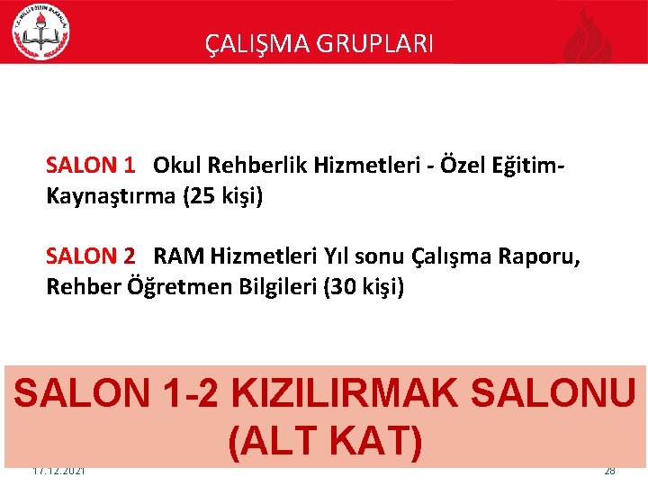 ÇALIŞMA GRUPLARI SALON 1 Okul Rehberlik Hizmetleri - Özel Eğitim. Kaynaştırma (25 kişi) SALON