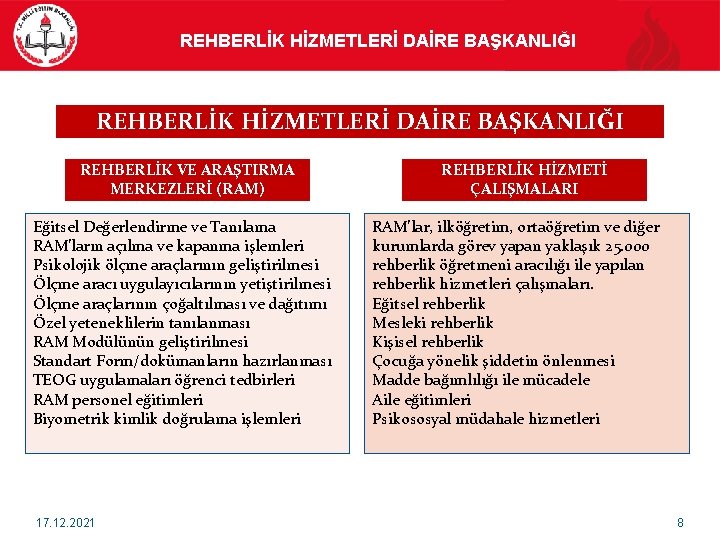 REHBERLİK HİZMETLERİ DAİRE BAŞKANLIĞI REHBERLİK VE ARAŞTIRMA MERKEZLERİ (RAM) Eğitsel Değerlendirme ve Tanılama RAM’ların