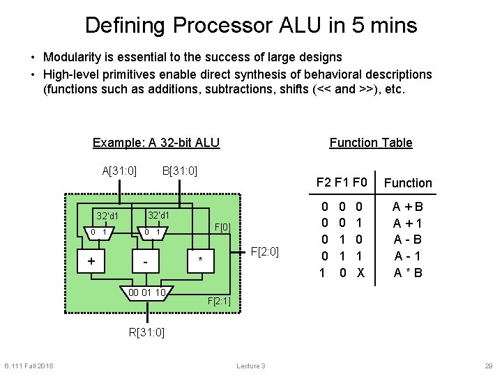 Defining Processor ALU in 5 mins • Modularity is essential to the success of