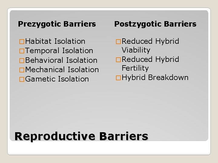 Prezygotic Barriers Postzygotic Barriers � Habitat � Reduced Isolation � Temporal Isolation � Behavioral