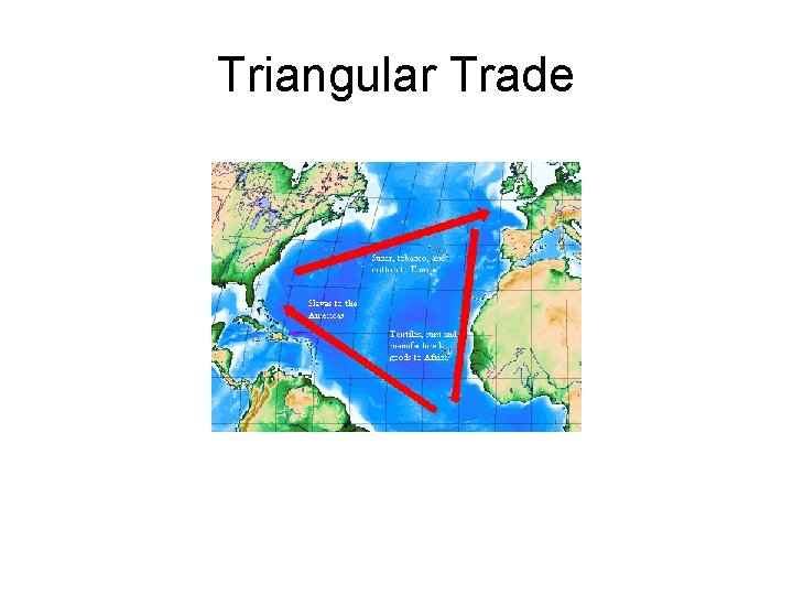 Triangular Trade 