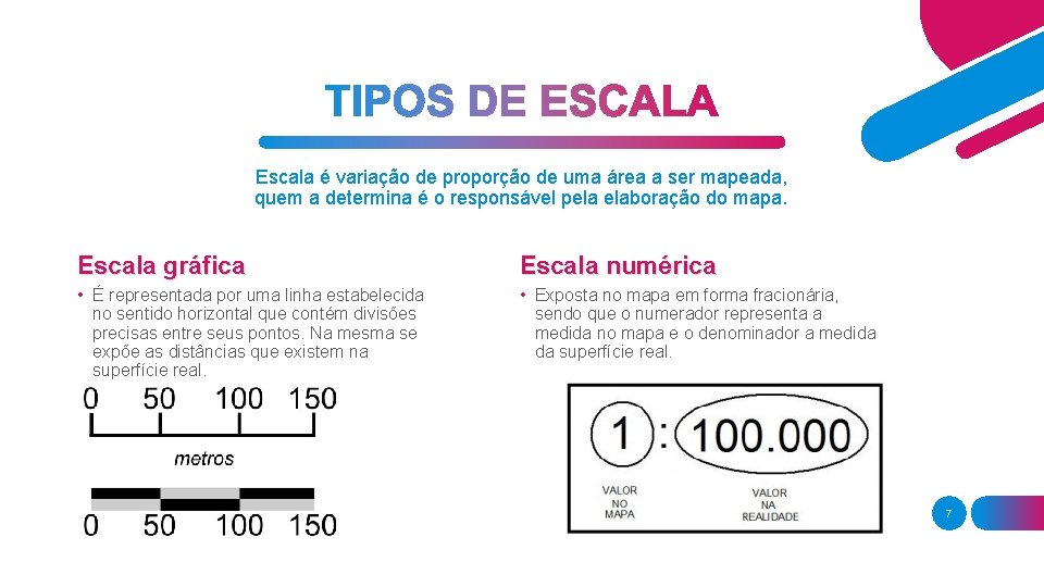 Escala é variação de proporção de uma área a ser mapeada, quem a determina