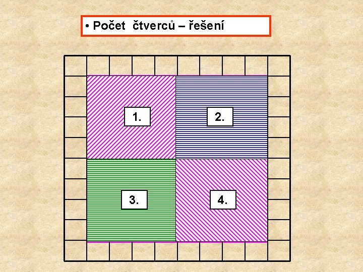  • Počet čtverců – řešení 1. 2. 3. 4. 