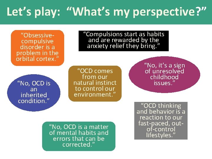 Let’s play: “What’s my perspective? ” “Obsessivecompulsive disorder is a problem in the orbital