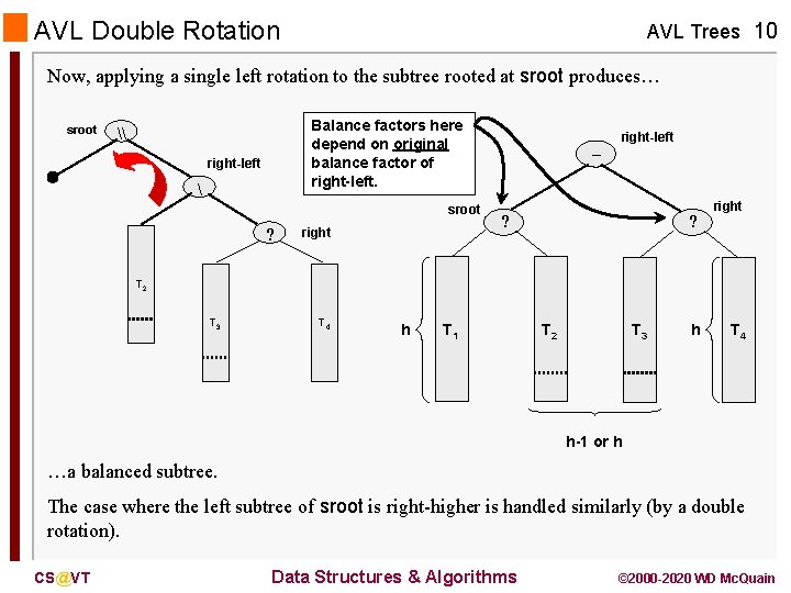 AVL Double Rotation AVL Trees 10 Now, applying a single left rotation to the