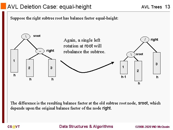 AVL Deletion Case: equal-height AVL Trees 13 Suppose the right subtree root has balance