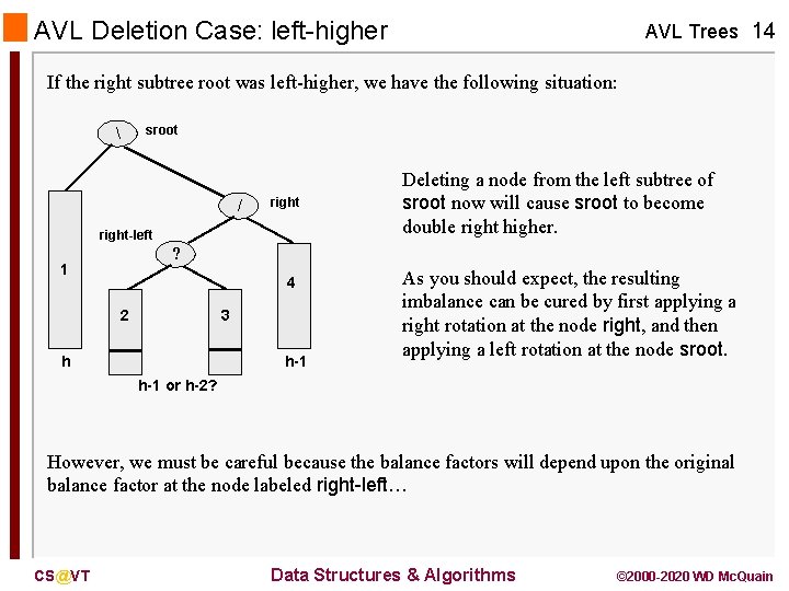 AVL Deletion Case: left-higher AVL Trees 14 If the right subtree root was left-higher,