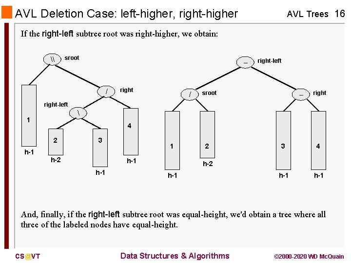 AVL Deletion Case: left-higher, right-higher AVL Trees 16 If the right-left subtree root was