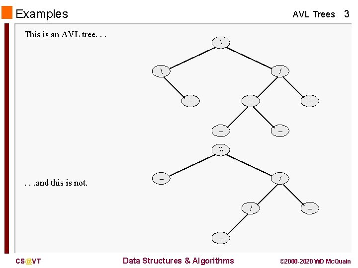 Examples AVL Trees 3 This is an AVL tree. . .   /