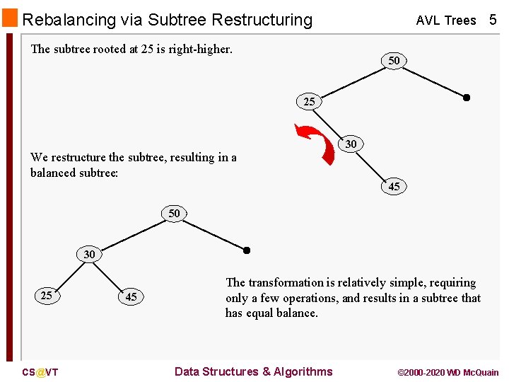 Rebalancing via Subtree Restructuring AVL Trees 5 The subtree rooted at 25 is right-higher.