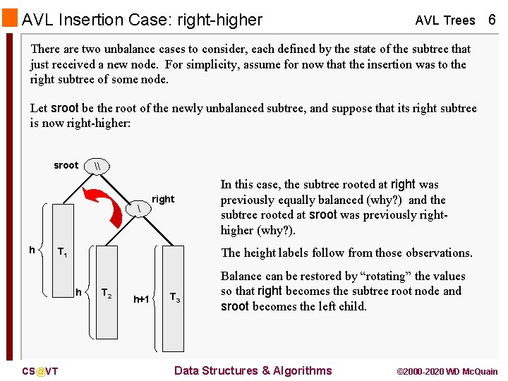 AVL Insertion Case: right-higher AVL Trees 6 There are two unbalance cases to consider,