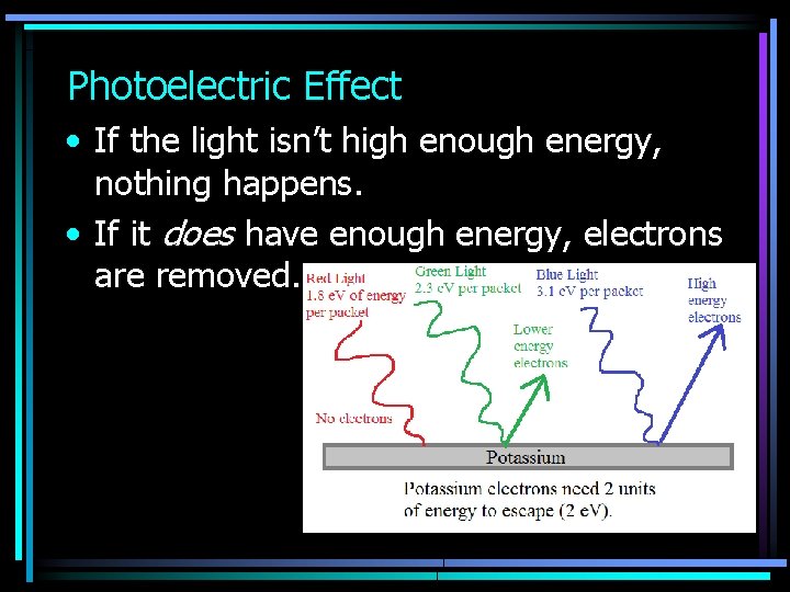 Photoelectric Effect • If the light isn’t high enough energy, nothing happens. • If