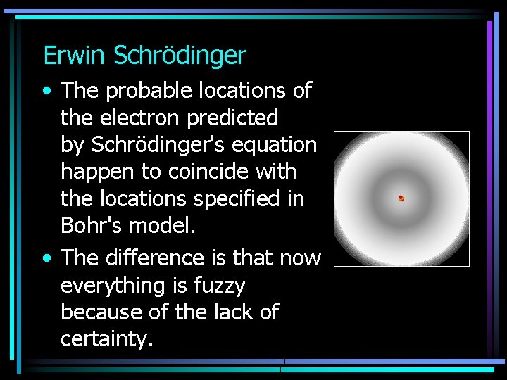 Erwin Schrödinger • The probable locations of the electron predicted by Schrödinger's equation happen