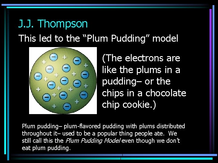J. J. Thompson This led to the “Plum Pudding” model (The electrons are like