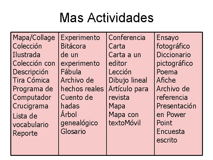 Mas Actividades Mapa/Collage Colección Ilustrada Colección con Descripción Tira Cómica Programa de Computador Crucigrama