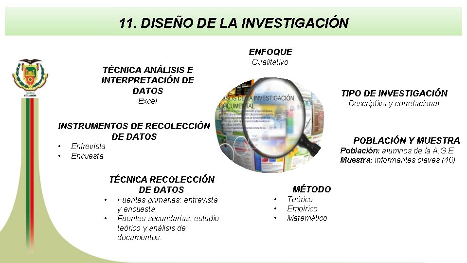 11. DISEÑO DE LA INVESTIGACIÓN ENFOQUE TÉCNICA ANÁLISIS E INTERPRETACIÓN DE DATOS Cualitativo TIPO