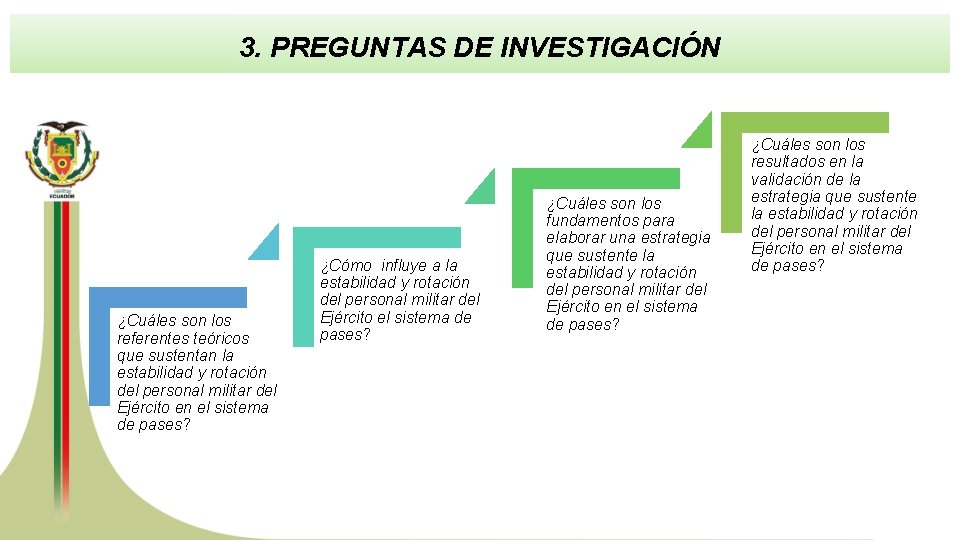 3. PREGUNTAS DE INVESTIGACIÓN ¿Cuáles son los referentes teóricos que sustentan la estabilidad y