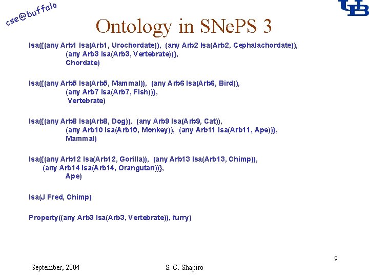 alo @ cse f buf Ontology in SNe. PS 3 Isa({(any Arb 1 Isa(Arb