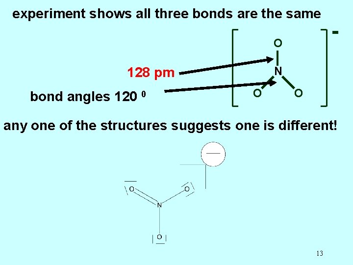 experiment shows all three bonds are the same O N 128 pm bond angles