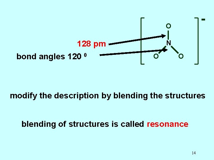 O N 128 pm bond angles 120 0 O O modify the description by