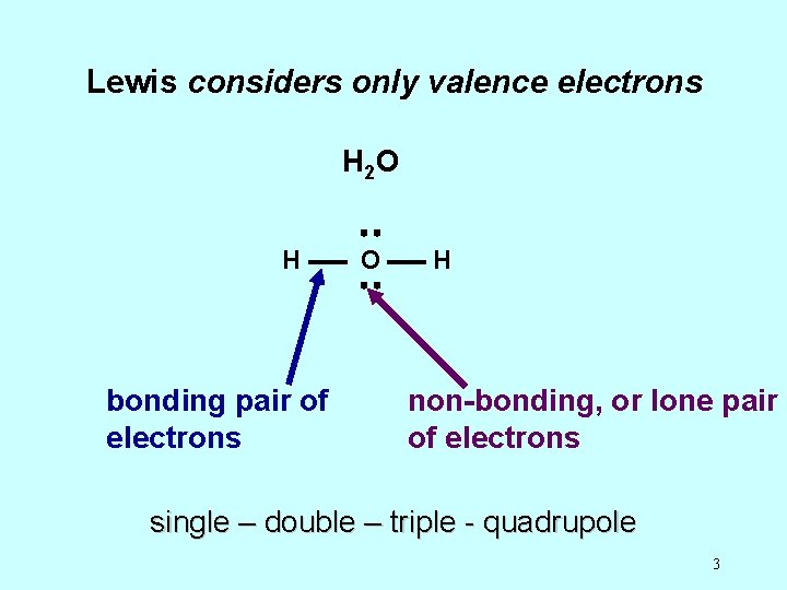 Lewis considers only valence electrons H 2 O H bonding pair of electrons O