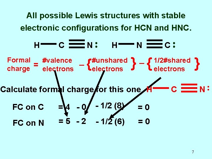All possible Lewis structures with stable electronic configurations for HCN and HNC. H C