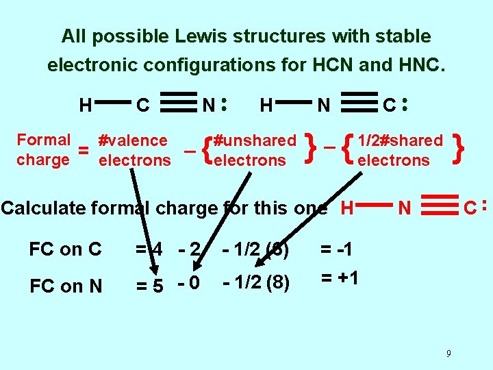 All possible Lewis structures with stable electronic configurations for HCN and HNC. H C