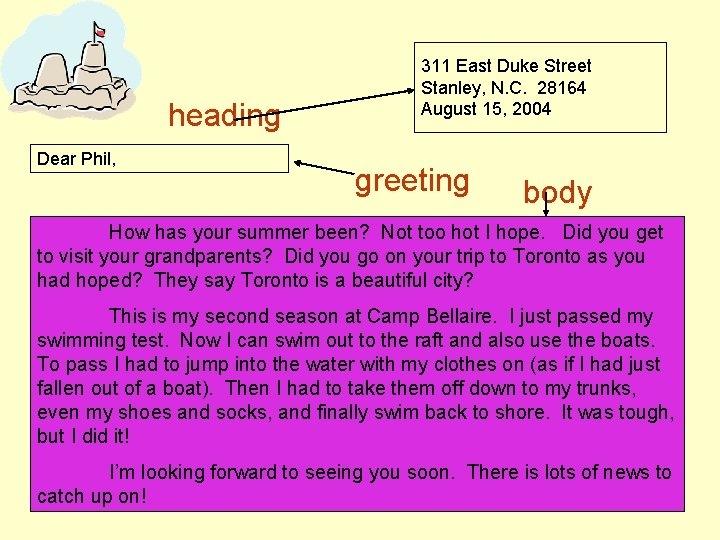 heading Dear Phil, 311 East Duke Street Stanley, N. C. 28164 August 15, 2004
