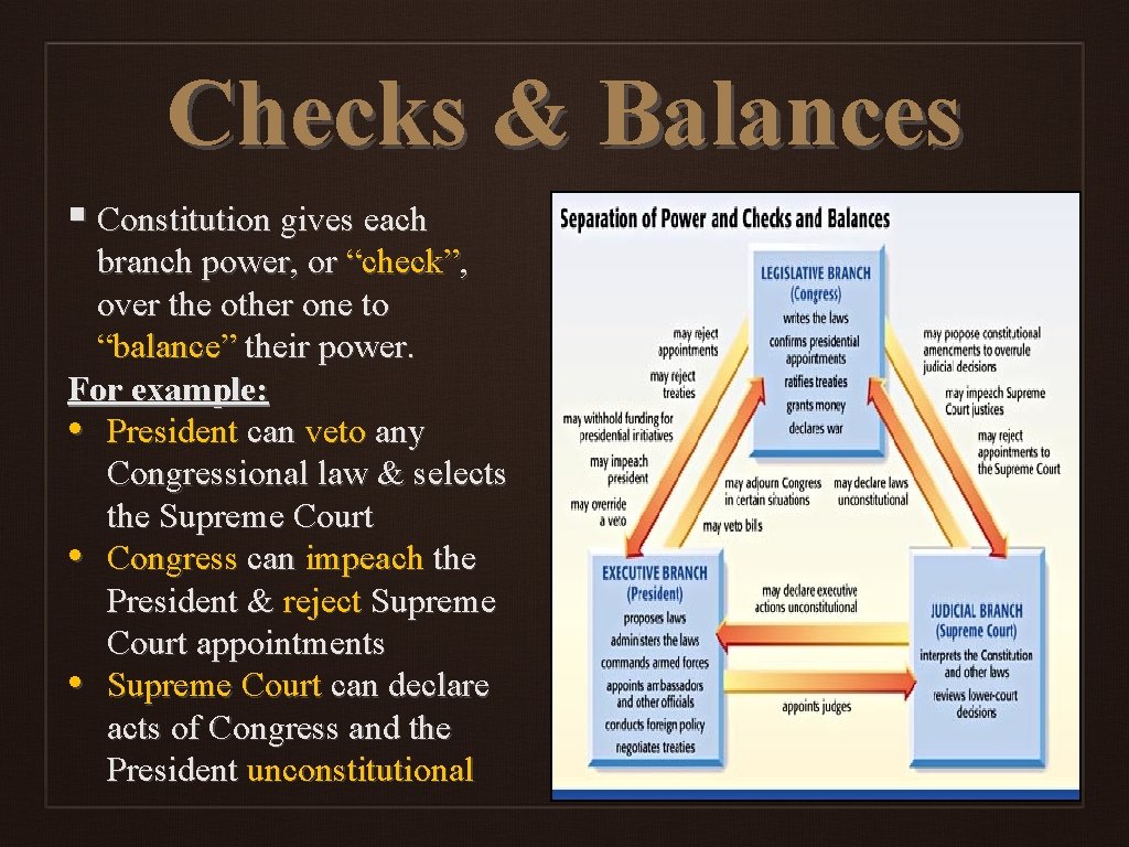 Checks & Balances § Constitution gives each branch power, or “check”, over the other