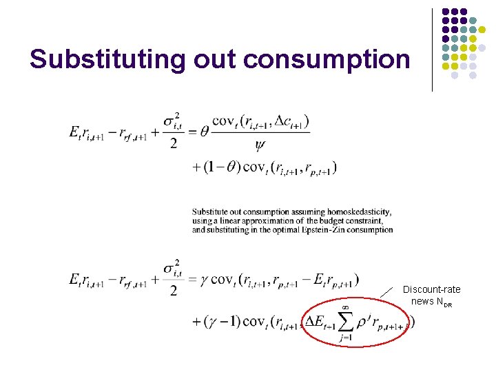 Substituting out consumption Discount-rate news NDR 