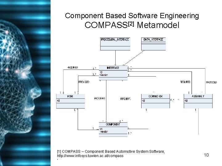 Component Based Software Engineering COMPASS[2] Metamodel [1] COMPASS – Component Based Automotive System Software,