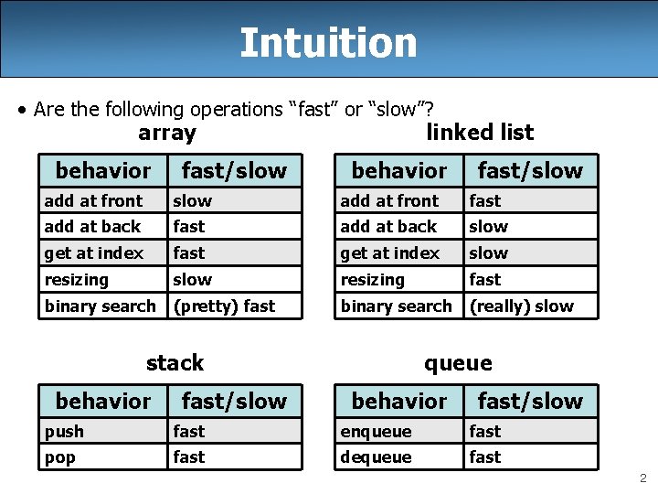 Intuition • Are the following operations “fast” or “slow”? array behavior fast/slow linked list