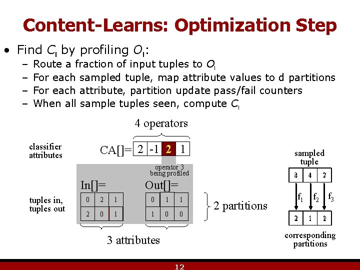 Content-Learns: Optimization Step • Find Cl by profiling Ol: – – Route a fraction