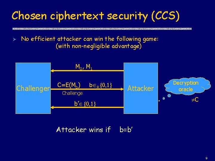 Chosen ciphertext security (CCS) Ø No efficient attacker can win the following game: (with
