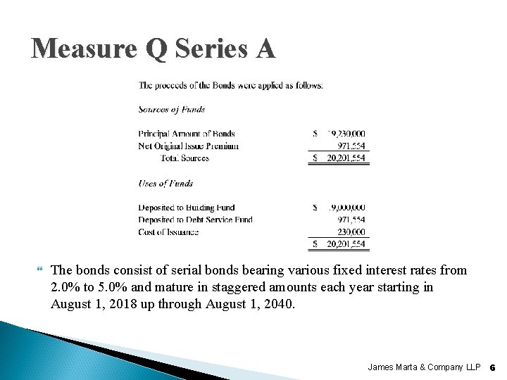 Measure Q Series A The bonds consist of serial bonds bearing various fixed interest