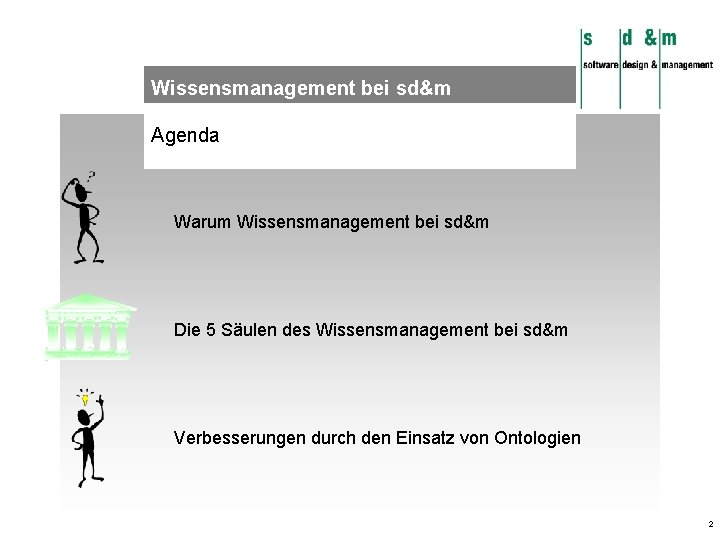 Wissensmanagement bei sd&m Agenda Warum Wissensmanagement bei sd&m Die 5 Säulen des Wissensmanagement bei