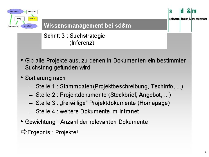 Wissensmanagement bei sd&m Schritt 3 : Suchstrategie (Inferenz) • Gib alle Projekte aus, zu