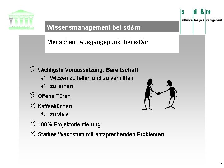 Wissensmanagement bei sd&m Menschen: Ausgangspunkt bei sd&m J Wichtigste Voraussetzung: Bereitschaft J Wissen zu