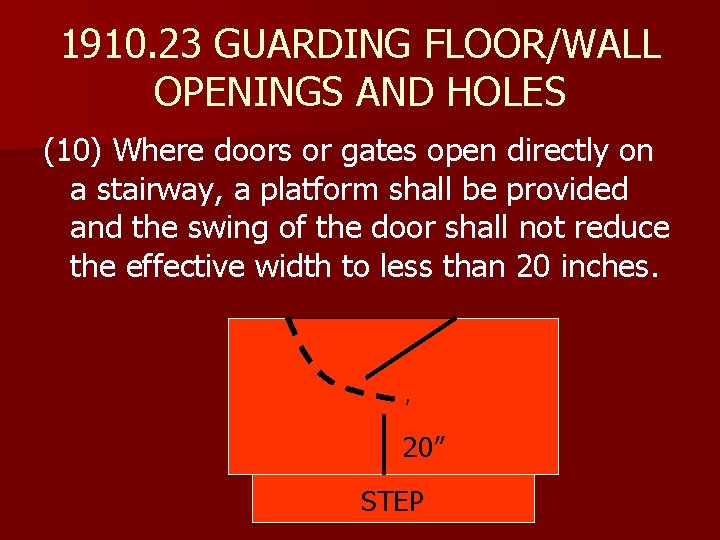 1910. 23 GUARDING FLOOR/WALL OPENINGS AND HOLES (10) Where doors or gates open directly