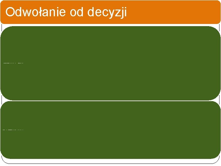 Odwołanie od decyzji Od decyzji Prezesa Urzędu przysługuje odwołanie do sądu ochrony konkurencji i