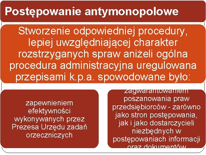 Postępowanie antymonopolowe Stworzenie odpowiedniej procedury, lepiej uwzględniającej charakter rozstrzyganych spraw aniżeli ogólna procedura administracyjna