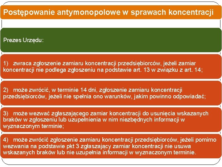 Postępowanie antymonopolowe w sprawach koncentracji Prezes Urzędu: 1) zwraca zgłoszenie zamiaru koncentracji przedsiębiorców, jeżeli