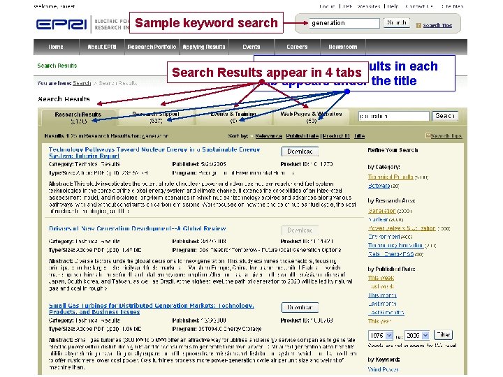 Sample keyword search generation number results in each Search Results. The appear in 4