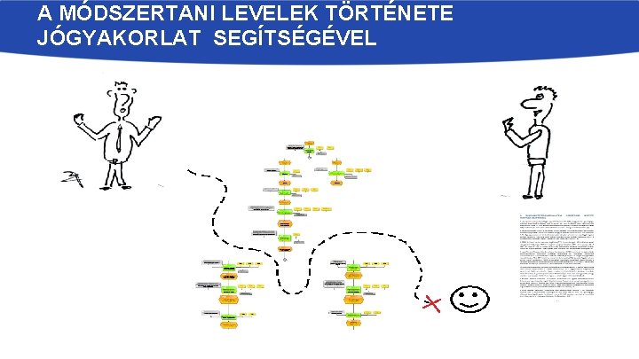 A MÓDSZERTANI LEVELEK TÖRTÉNETE JÓGYAKORLAT SEGÍTSÉGÉVEL 