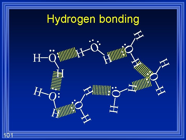 101 H H O H H O O H Hydrogen bonding 