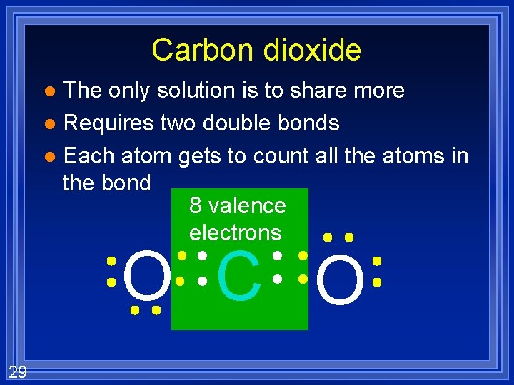 Carbon dioxide The only solution is to share more l Requires two double bonds