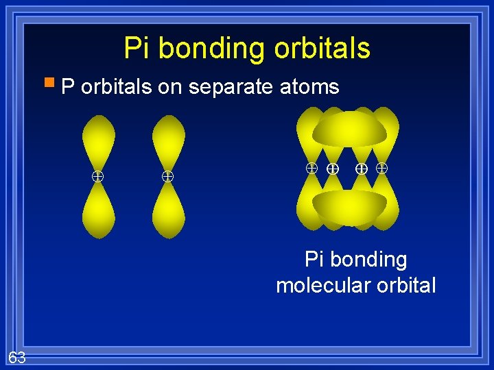 Pi bonding orbitals § P orbitals on separate atoms Pi bonding molecular orbital 63