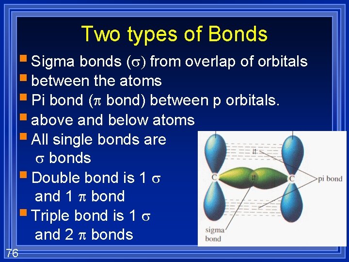 Two types of Bonds § Sigma bonds (s) from overlap of orbitals § between