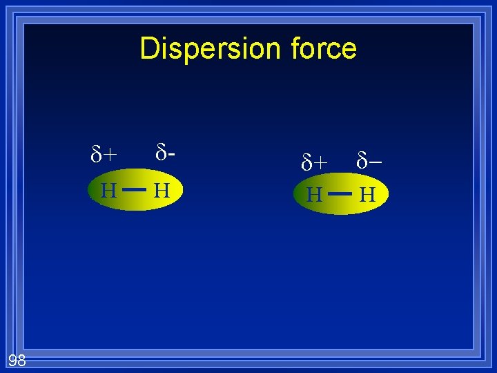 Dispersion force 98 d+ d- H H 